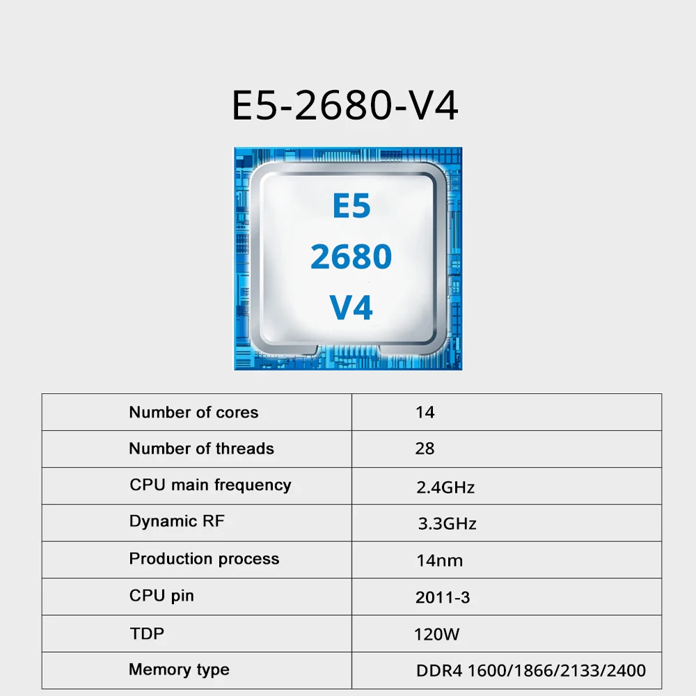 SOYO X99 TPM2.0 마더보드 세트 LGA201 - Ddr4 Ram 리뷰 및 가격